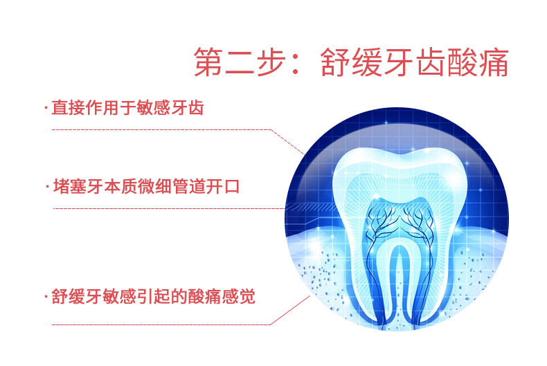 牙博士 加配疗抗敏感牙膏+DT702牙刷