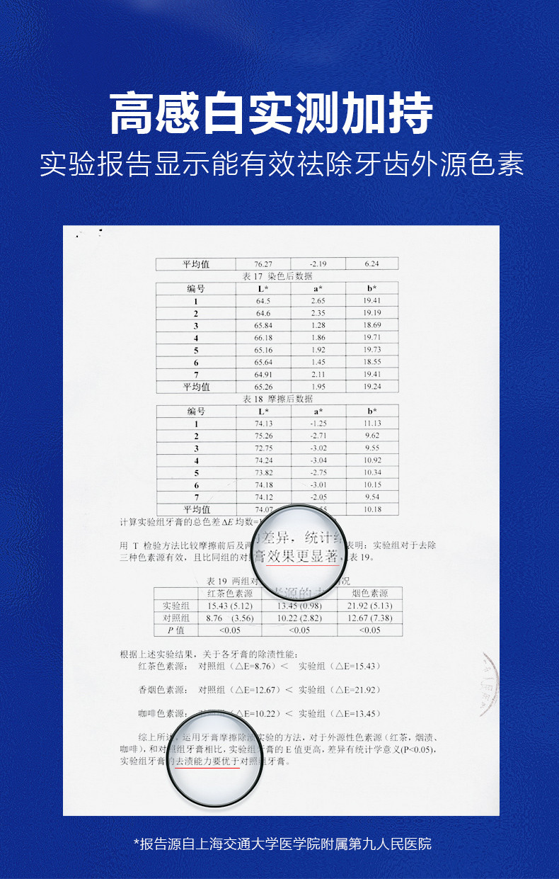 美加净/maxam 130克上海牌高感白牙膏(清新薄荷）