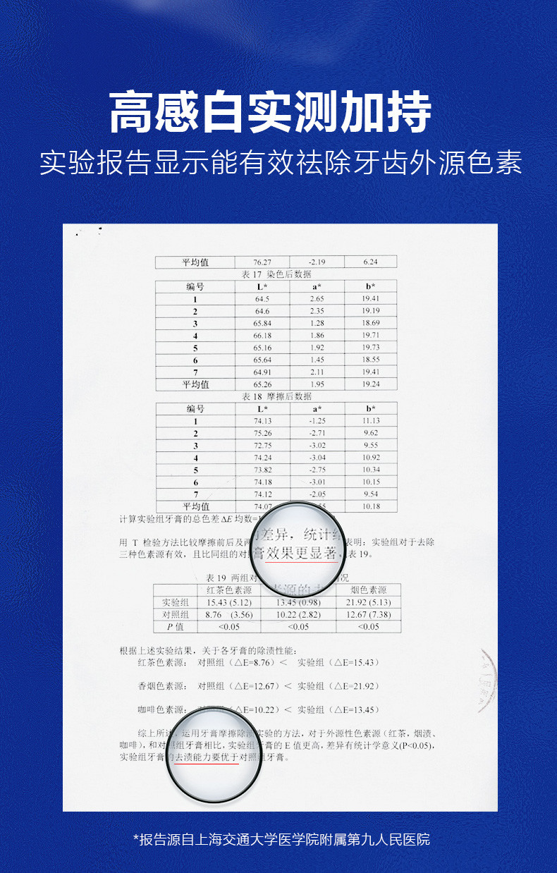 美加净/maxam 130克上海牌高感白牙膏（桃气薄荷）