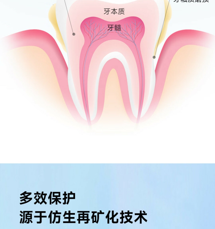 美加净/maxam 130克美加净至臻克敏冰爽优效牙膏