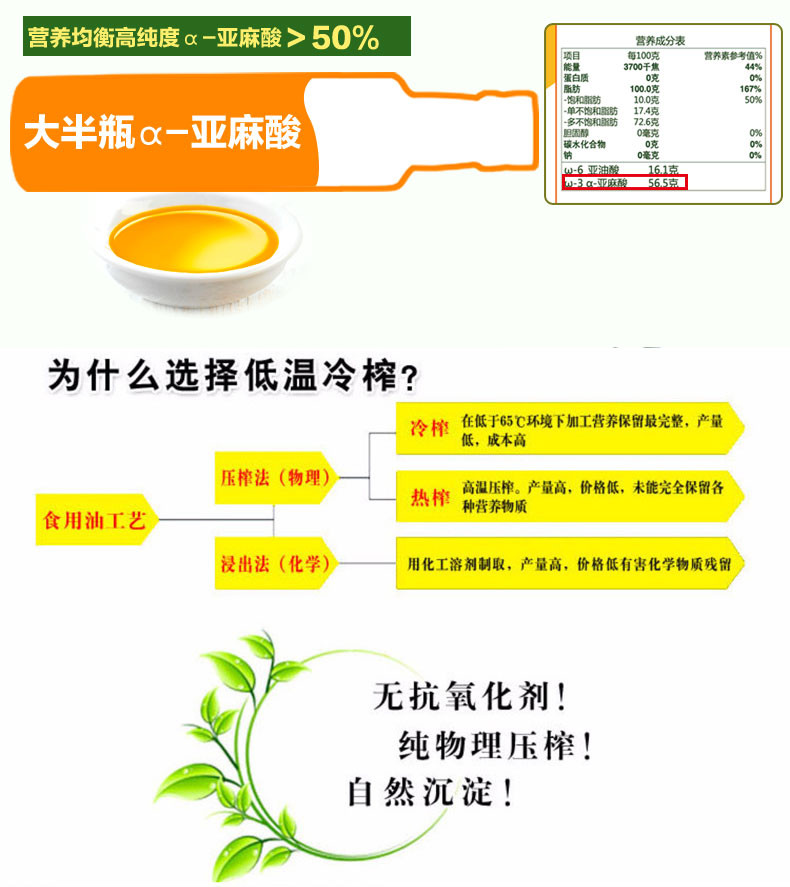 陇上农庄 陇上农庄亚麻籽油礼盒  2瓶