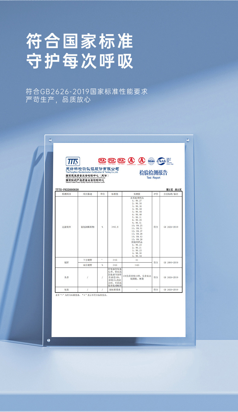 泰治医疗 柳叶形一次性口罩立体防护口罩时尚透气KF94口罩