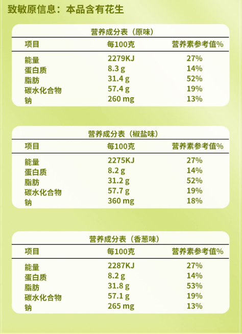 旌晶 【会员享实惠】花生葛根米花酥3包