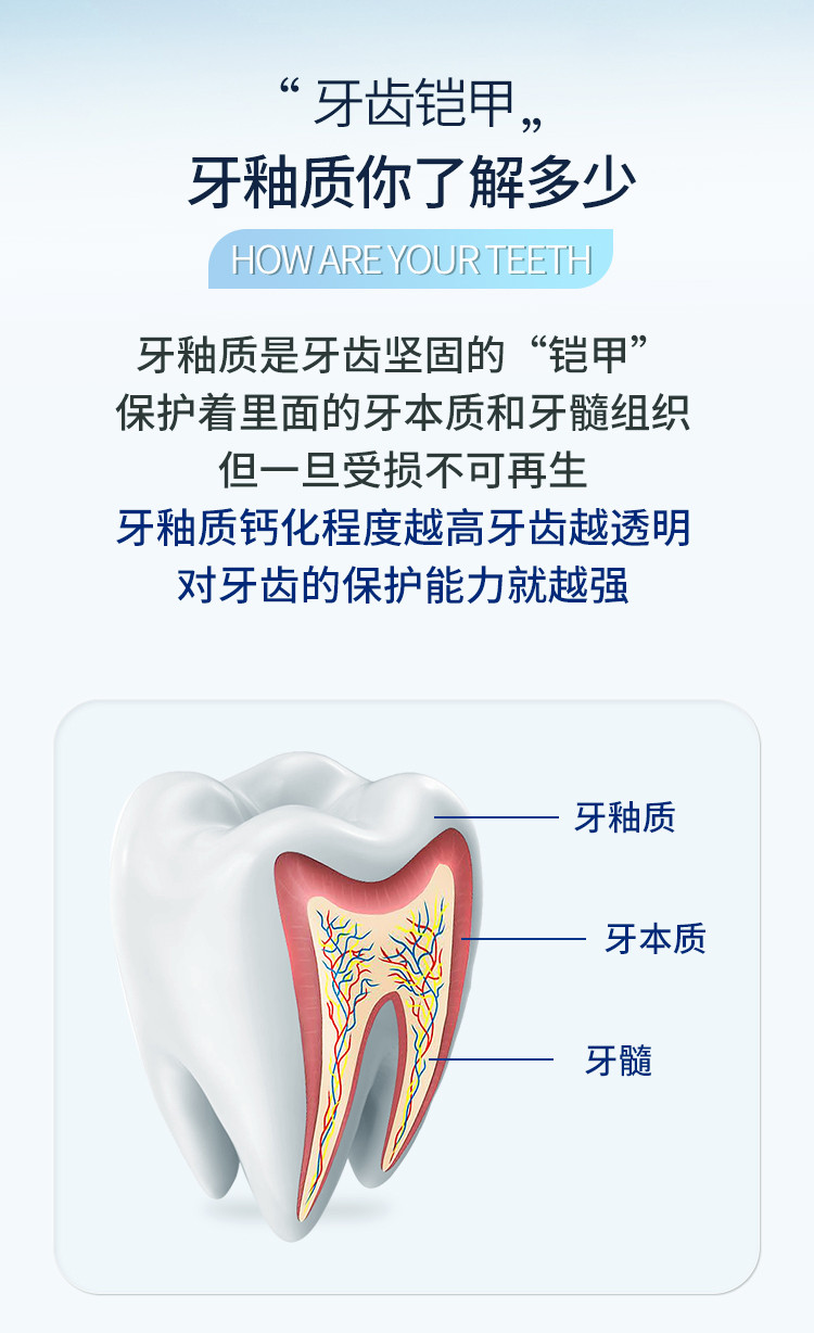 凯文凯西 Kevin＆Kathy牙釉质护理牙膏