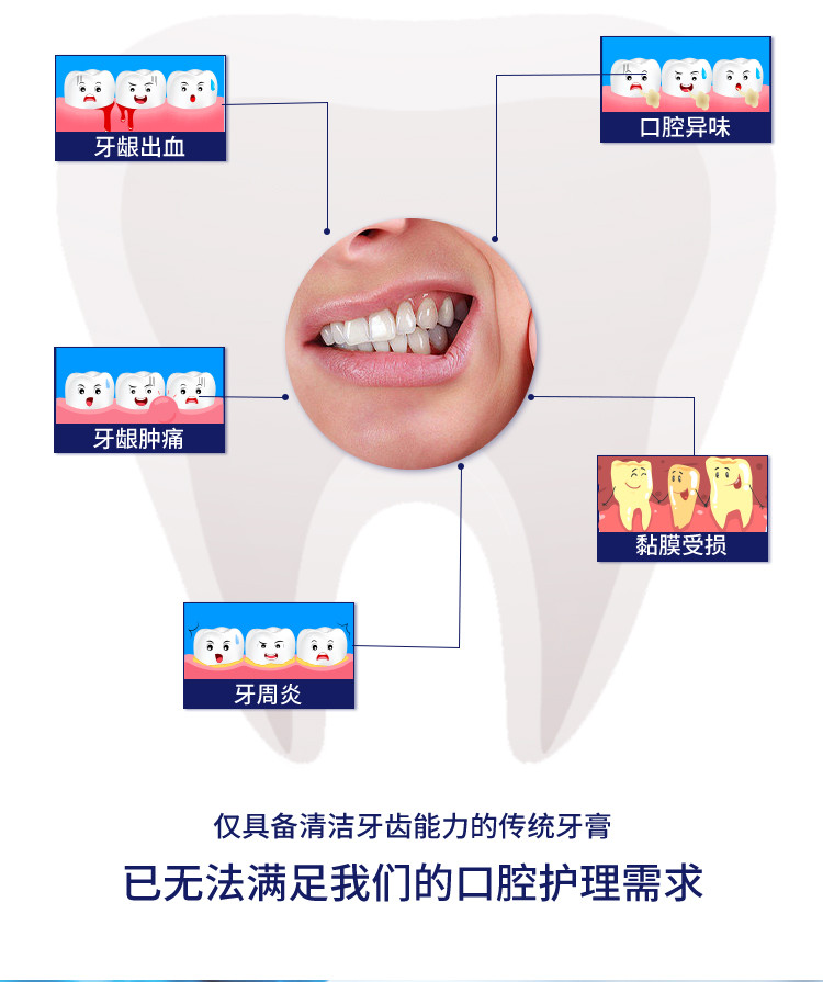 凯文凯西 Kevin＆Kathy白桦多肽洁牙慕斯