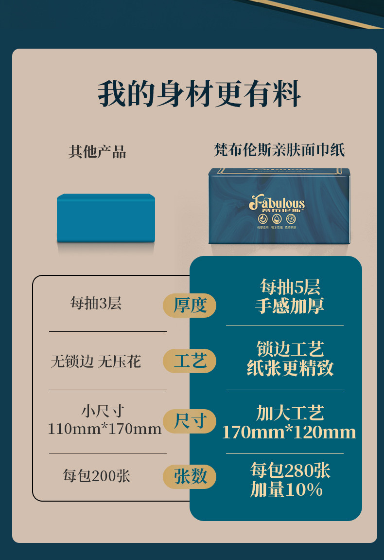 梵布伦斯 原木抽纸家用纸巾母婴适用餐巾纸卫生纸