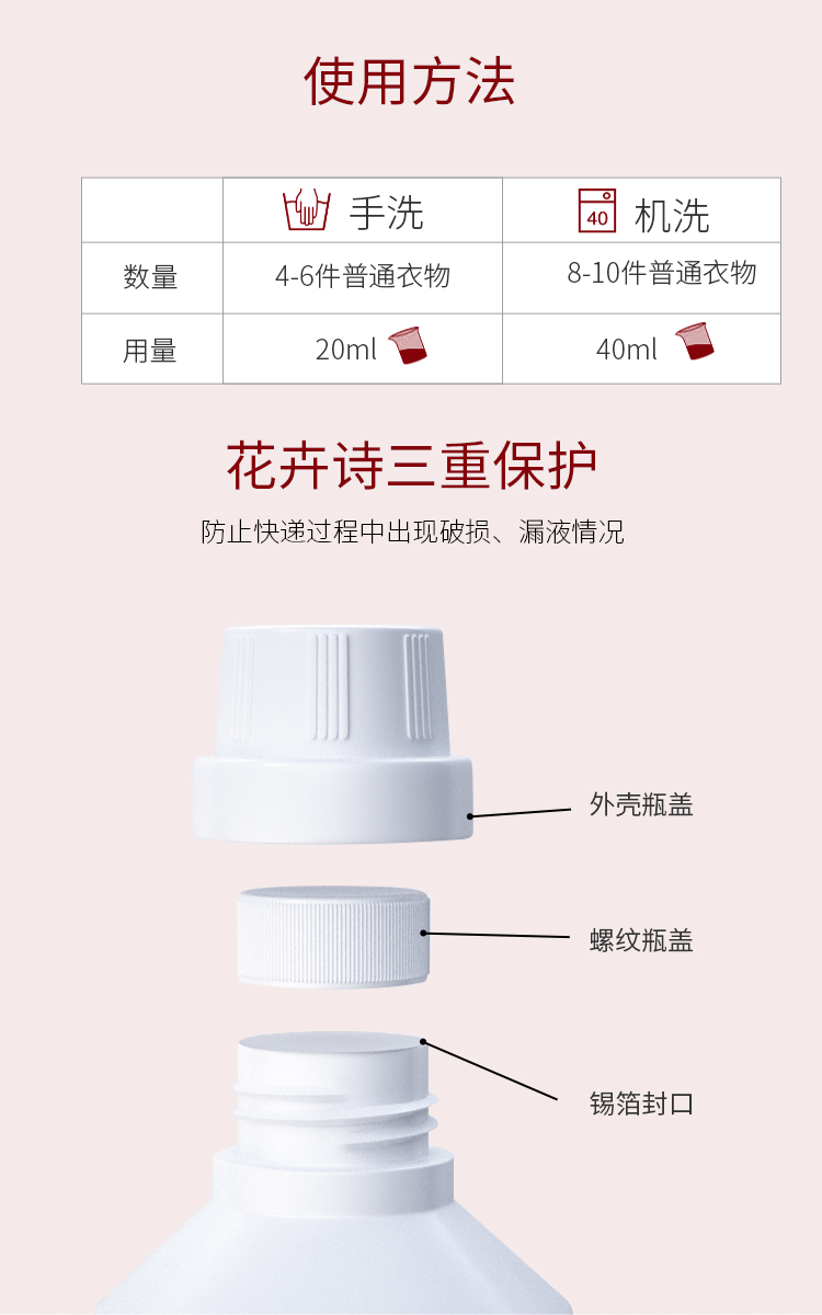 花卉诗 （Flower ship）红色梅拉持久香氛洗衣液