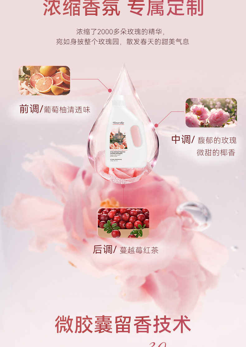 花卉诗 （Flower ship）古堡蜜香持久香氛洗衣液