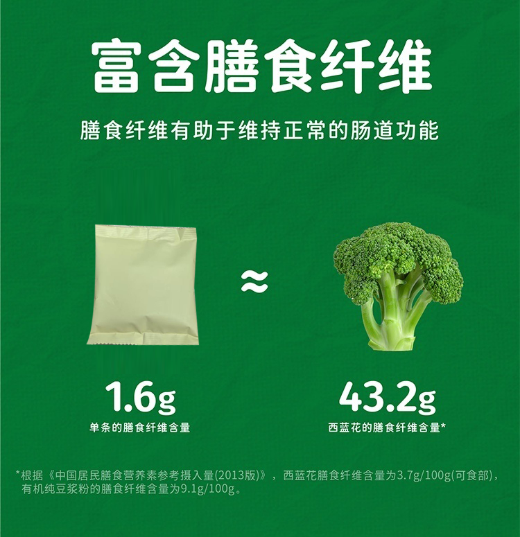 洛小白 有机黄豆纯豆浆粉