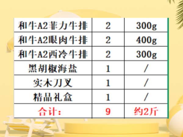 黑牛 龙江和牛精品礼盒新年款