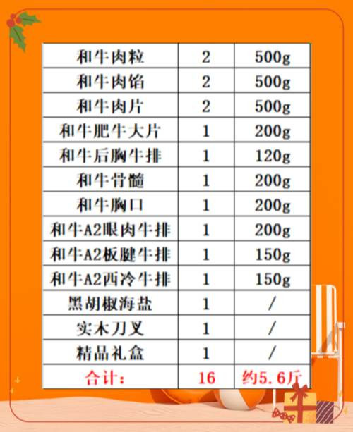 黑牛 【黑龙江】和牛精品礼盒新年款