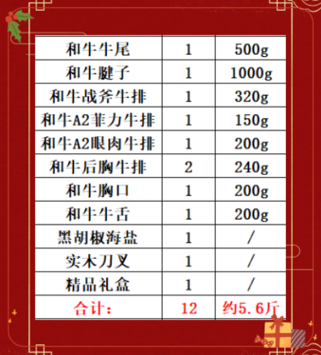 黑牛 【黑龙江】龙江和牛精品礼盒