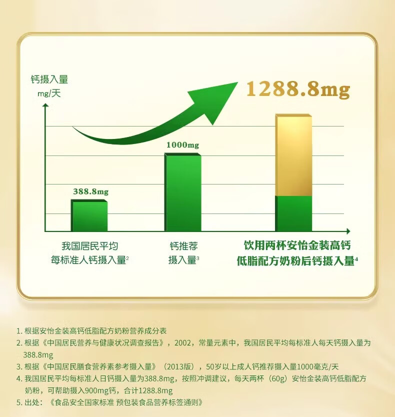 安怡 金装中老年奶粉 800g×2罐（金装高钙低脂）