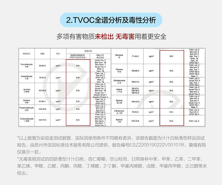 网易严选 浴室空气清新香氛400ml汁汁白桃