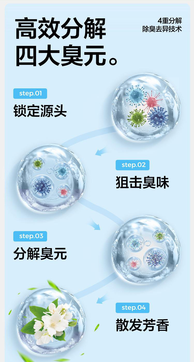 网易严选 浴室空气清新香氛400ml汁汁白桃