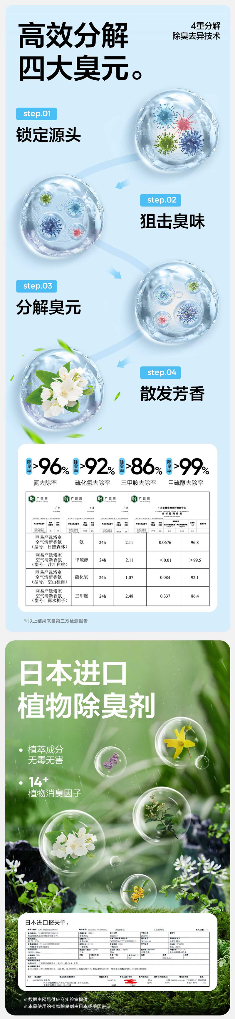 网易严选 浴室空气清新香氛400ml汁汁白桃