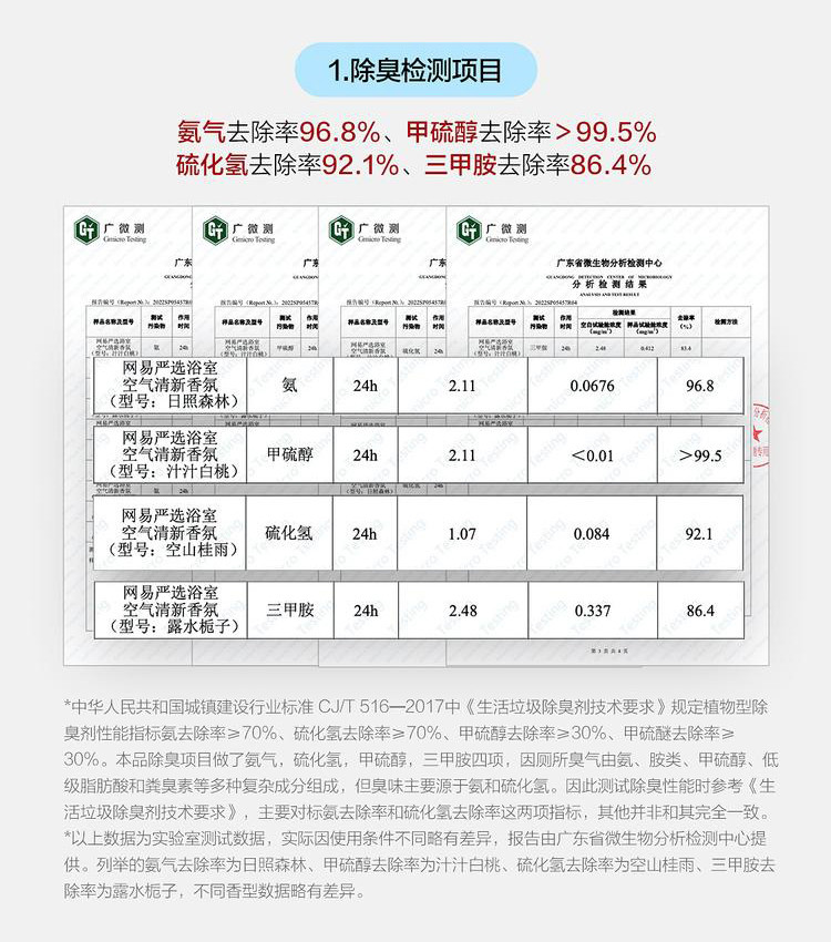 网易严选 浴室空气清新香氛400ml汁汁白桃