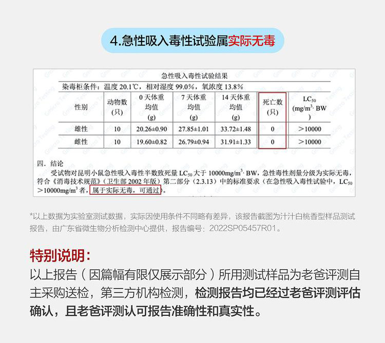 网易严选 浴室空气清新香氛400ml汁汁白桃