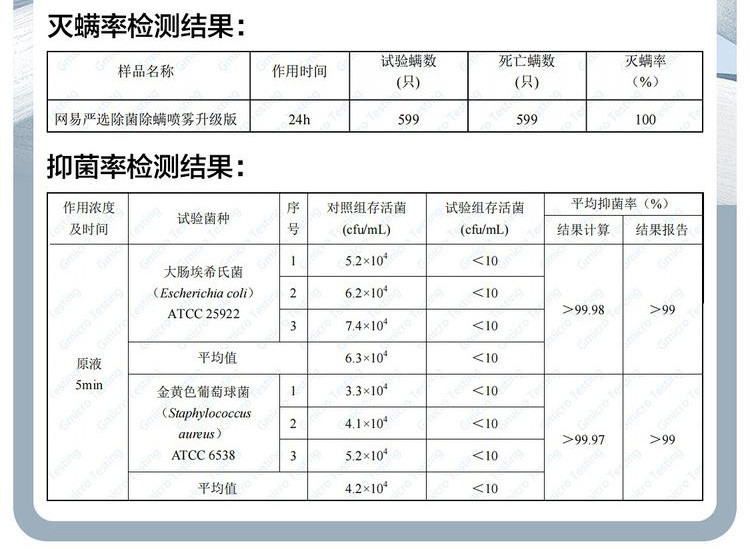 网易严选 除菌除螨喷雾 300ml白桃香空气清新剂