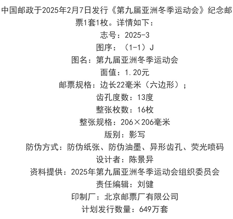 堰禹商务 四方连2025-3哈尔滨第九届亚洲冬季运动会亚冬会六边形邮票