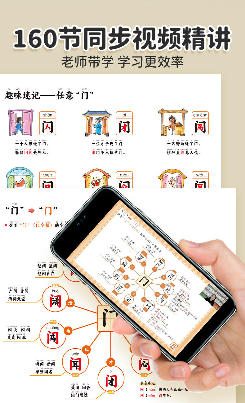 斗半匠 小学生思维导图速记汉字人教版偏旁部首组词象形识字生字预习卡