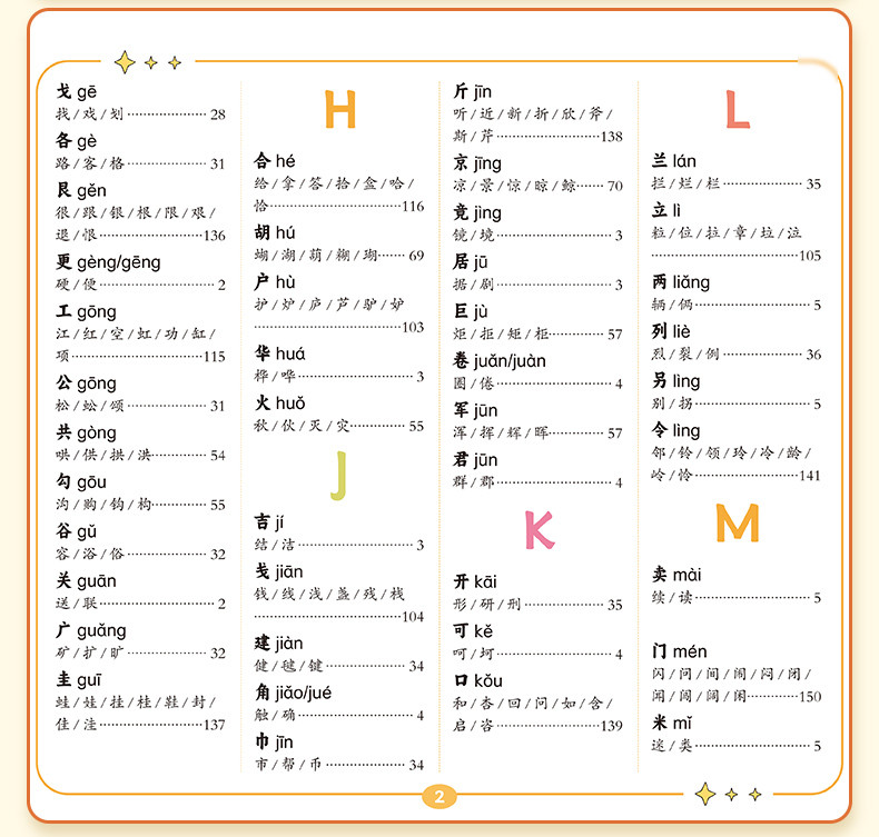 斗半匠 小学生思维导图速记汉字人教版偏旁部首组词象形识字生字预习卡