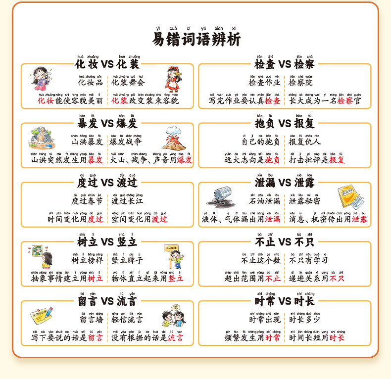 斗半匠 小学生思维导图速记汉字人教版偏旁部首组词象形识字生字预习卡