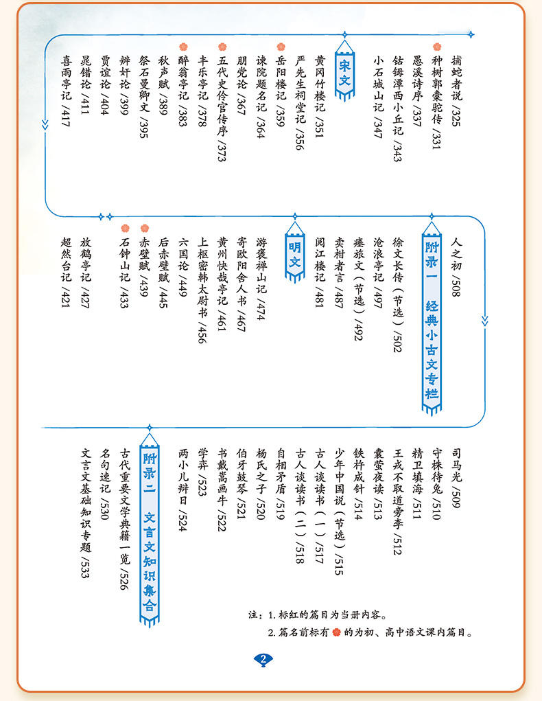 斗半匠 古文观止全套5册小学生版青少年漫画版初中生高中生阅读注音版