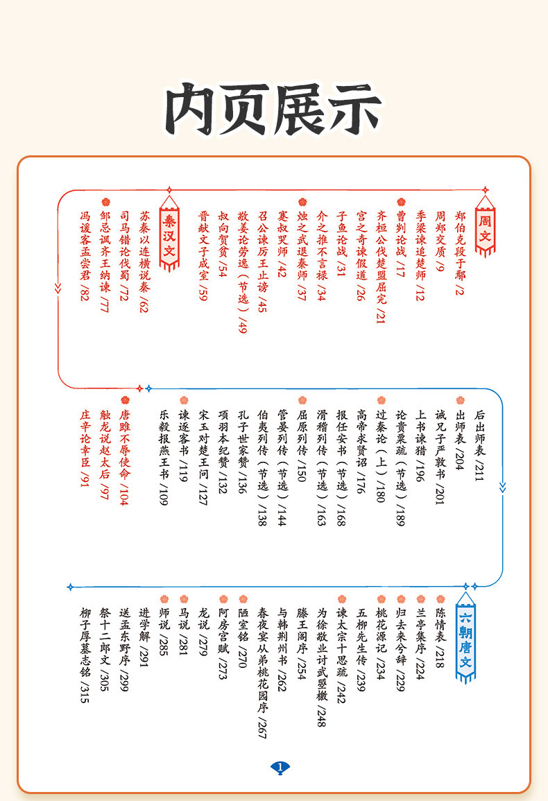 斗半匠 古文观止全套5册小学生版青少年漫画版初中生高中生阅读注音版