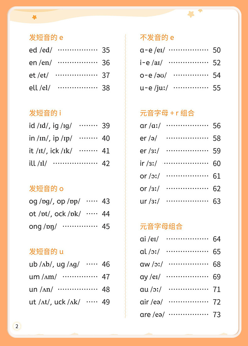 斗半匠 小学英语自然拼读记单词语法句式一本通零基础入门教材汇总表