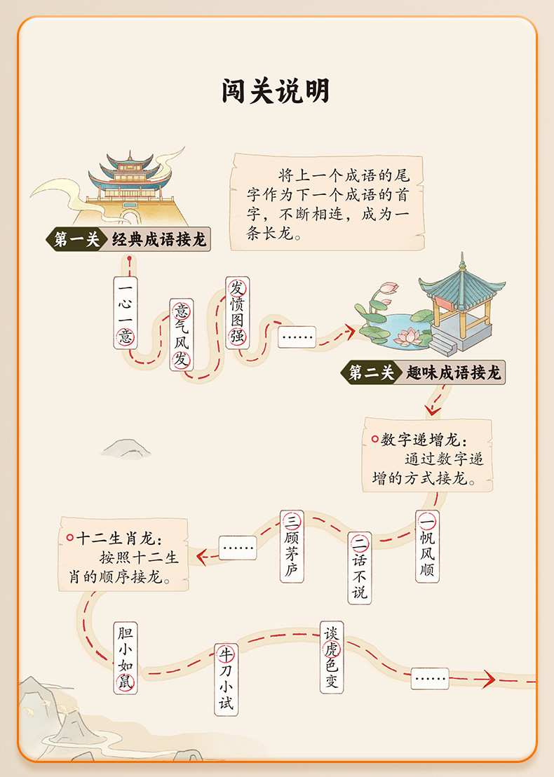 斗半匠 成语故事大全小学生成语接龙注音版中国经典国学精选成语知识典故