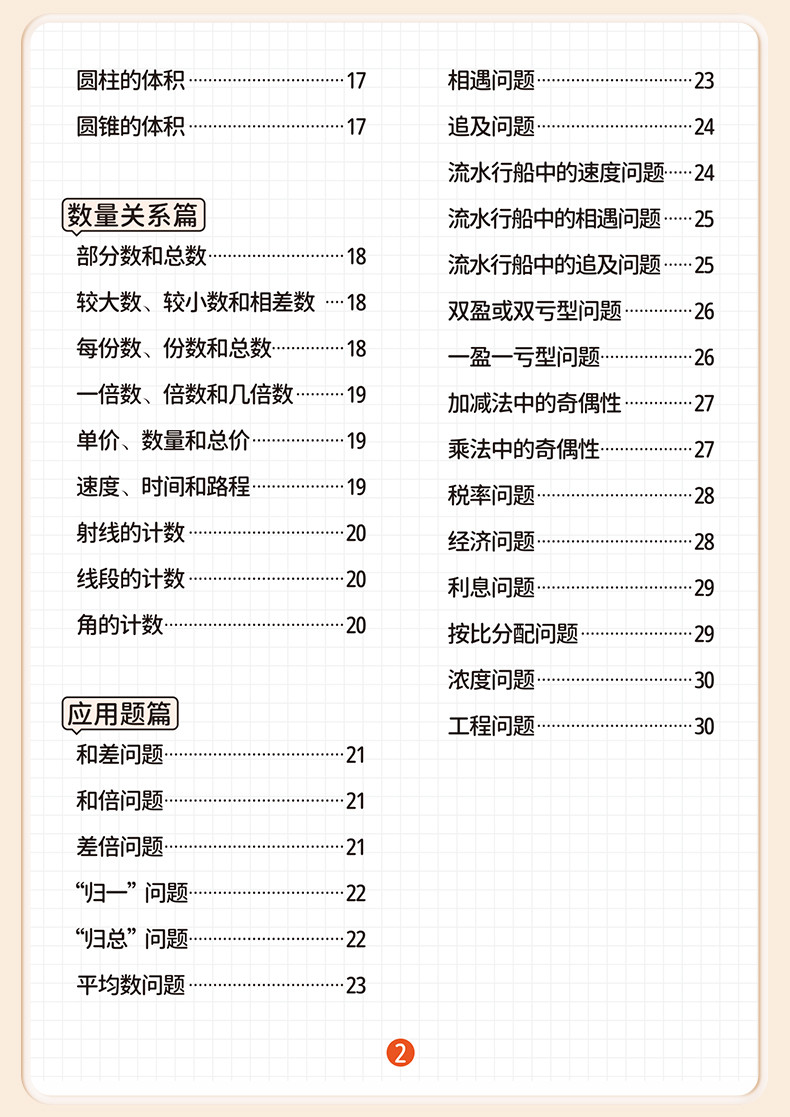 斗半匠 小学数学公式大全 一至六年级必背定律手册台历知识点汇总挂图卡片