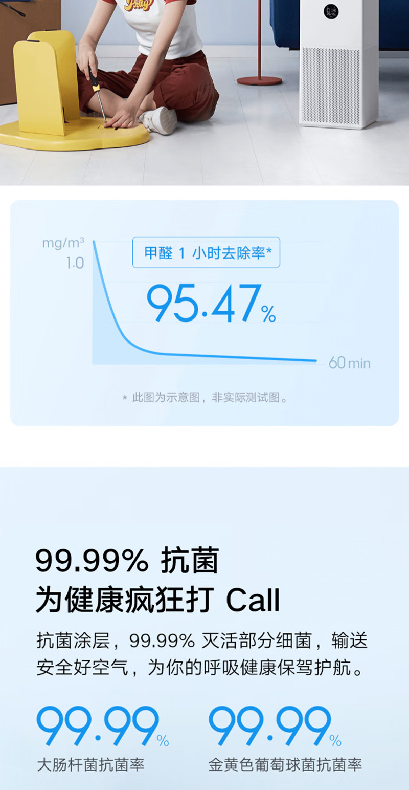 小米 空气净化器4lite 除甲醛除菌除异味 .除PM2.5