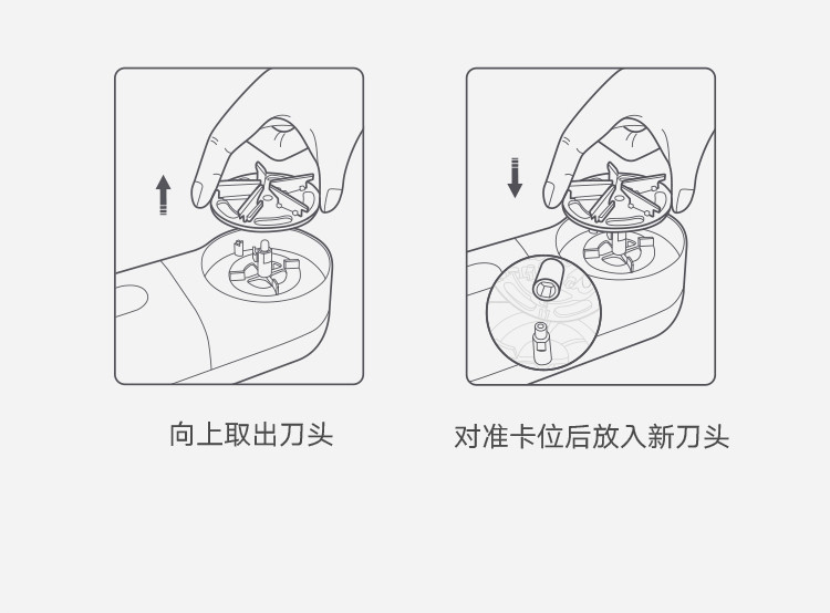 小米 毛球修剪器专用刀头 一体悬浮五叶精钢研磨刀片