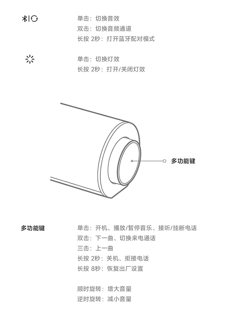 小米 Redmi 电脑音箱 金耳朵音质认证 RGB氛围灯内置麦克风