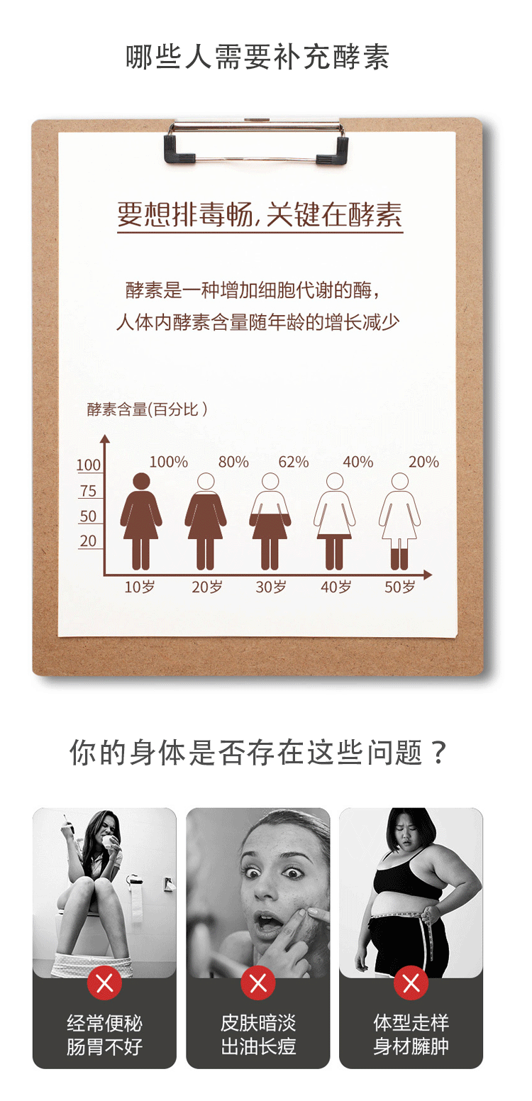 蕴本 纾畅酵素 果蔬酵素 原液复合水果食用菌酵素男女通用