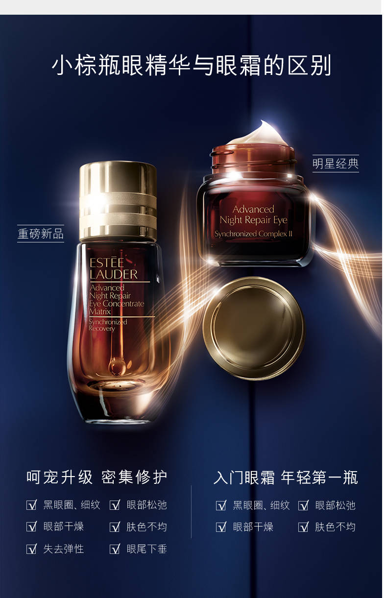 雅诗兰黛/ESTEE LAUDER 雅诗兰黛ESTEELAUDER新肌透修护眼部密集精华15ml