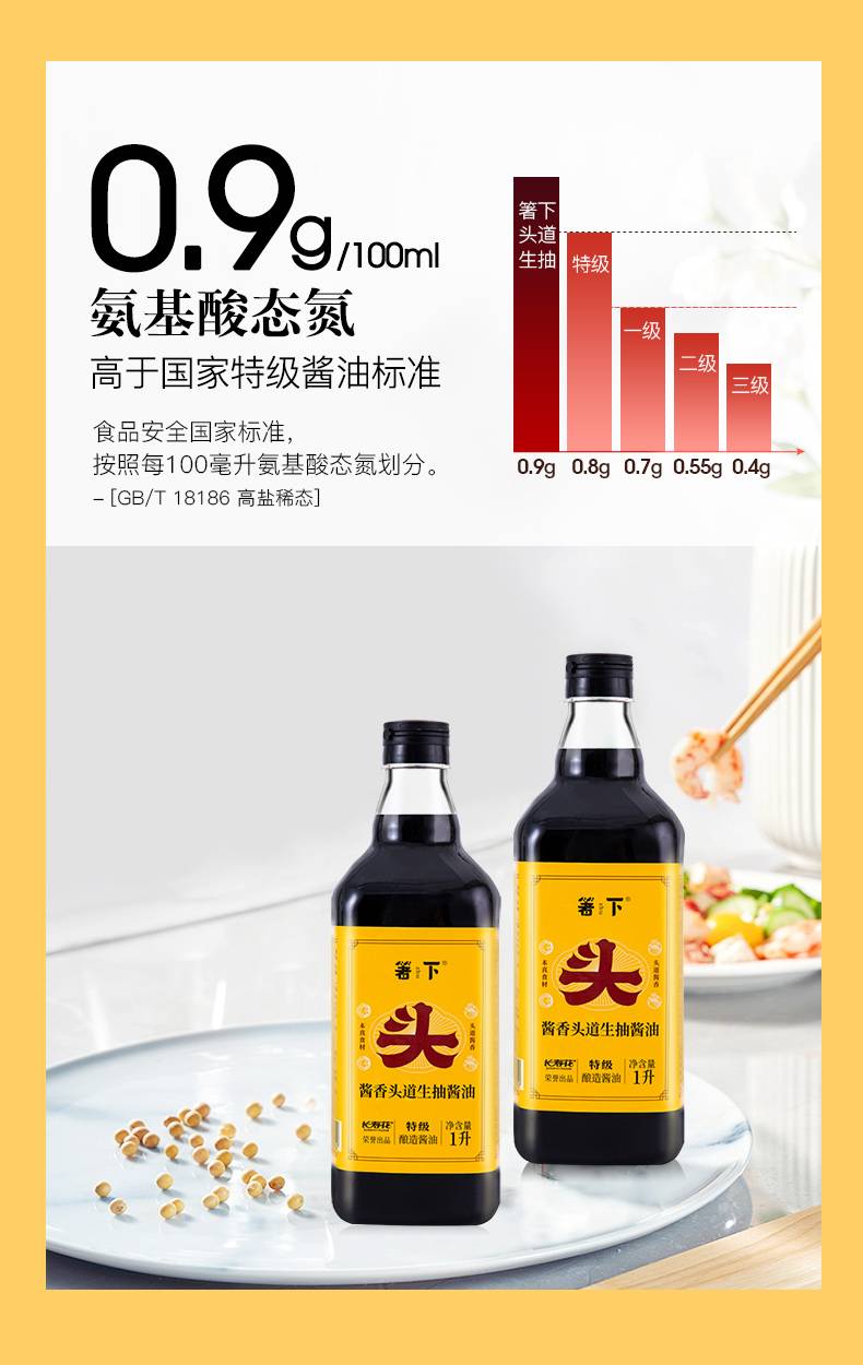 箸下 【长寿花荣誉出品】箸下特级头道生抽酿造酱油1L厨房炒菜调味凉拌饺子蘸料