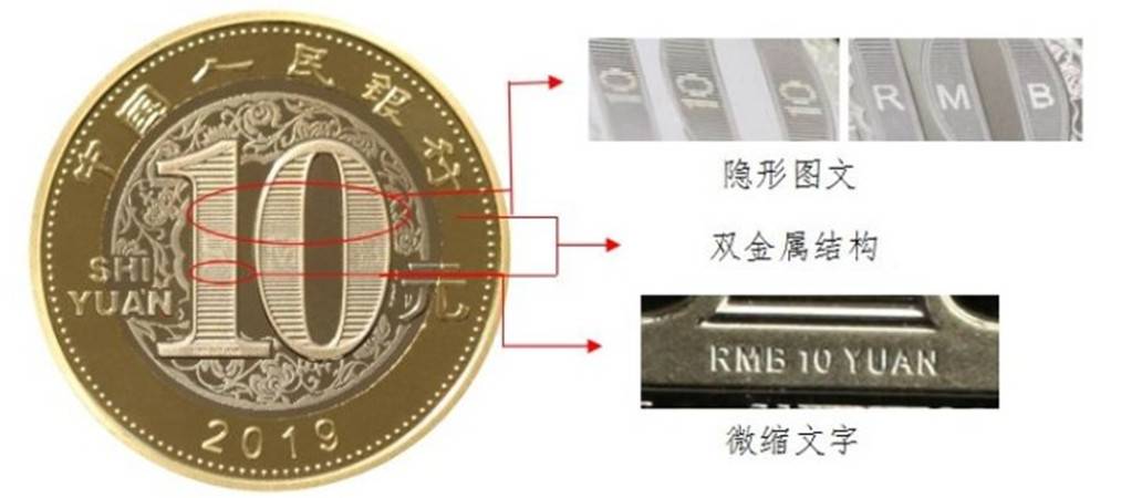 2019年猪年纪念币二轮生肖纪念币二轮猪币10元币 银行正品