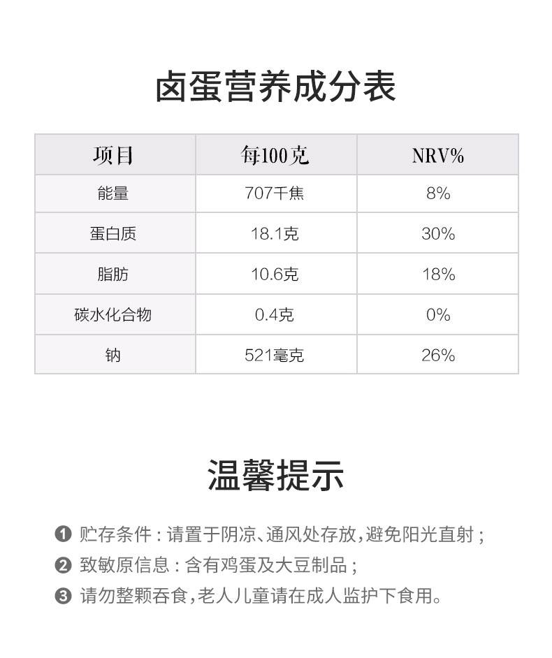 康德卤蛋20枚600g鸡蛋熟食早餐即食五香卤蛋盐焗蛋零食配泡面