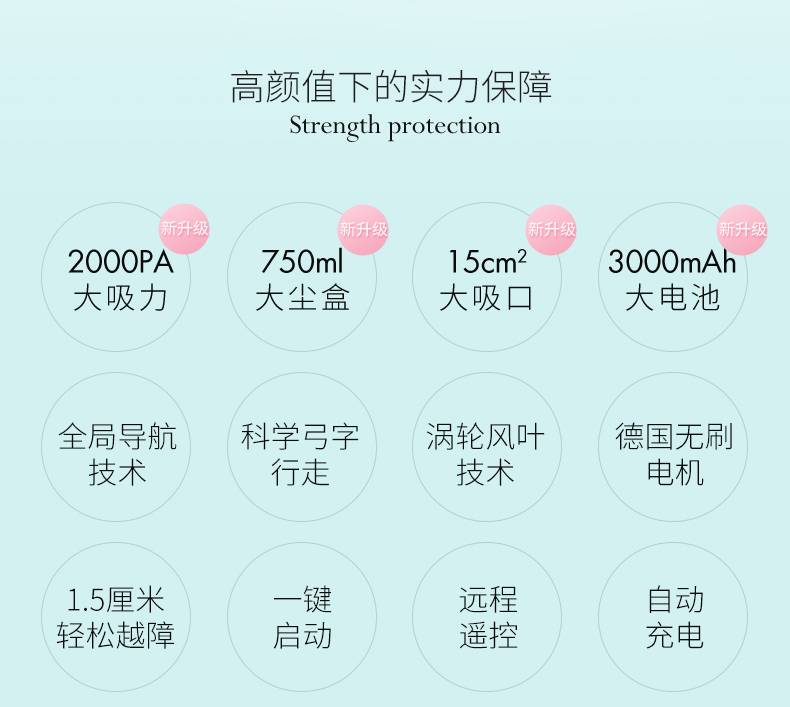 小圆 扫地机器人 吸尘器 智能家用洗擦地机全自动拖地机 办公室自动回充预约