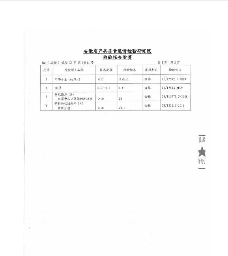 爱的味道 成人一次性口罩防雾霾防尘三层防护口罩防飞溅透气50片一包