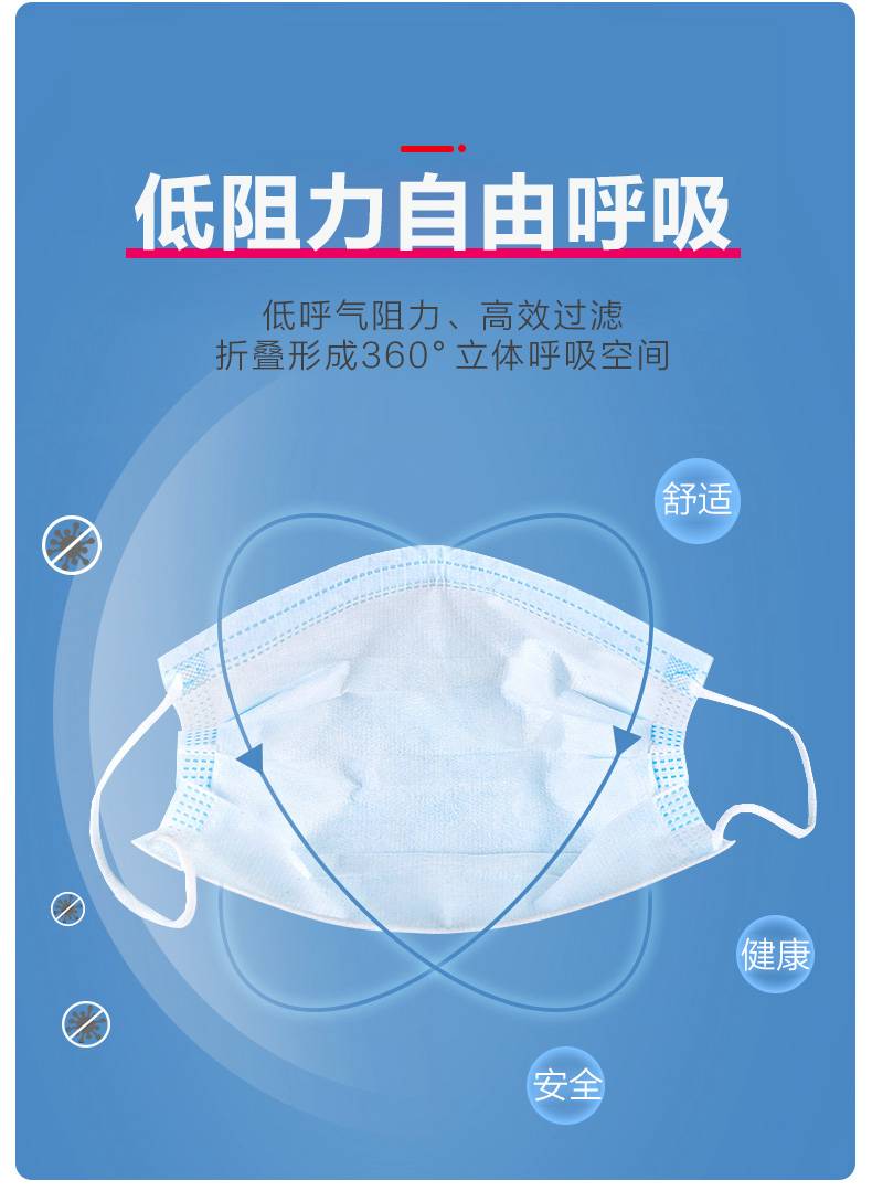 爱的味道 成人一次性口罩防雾霾防尘三层防护口罩防飞溅透气50片一包