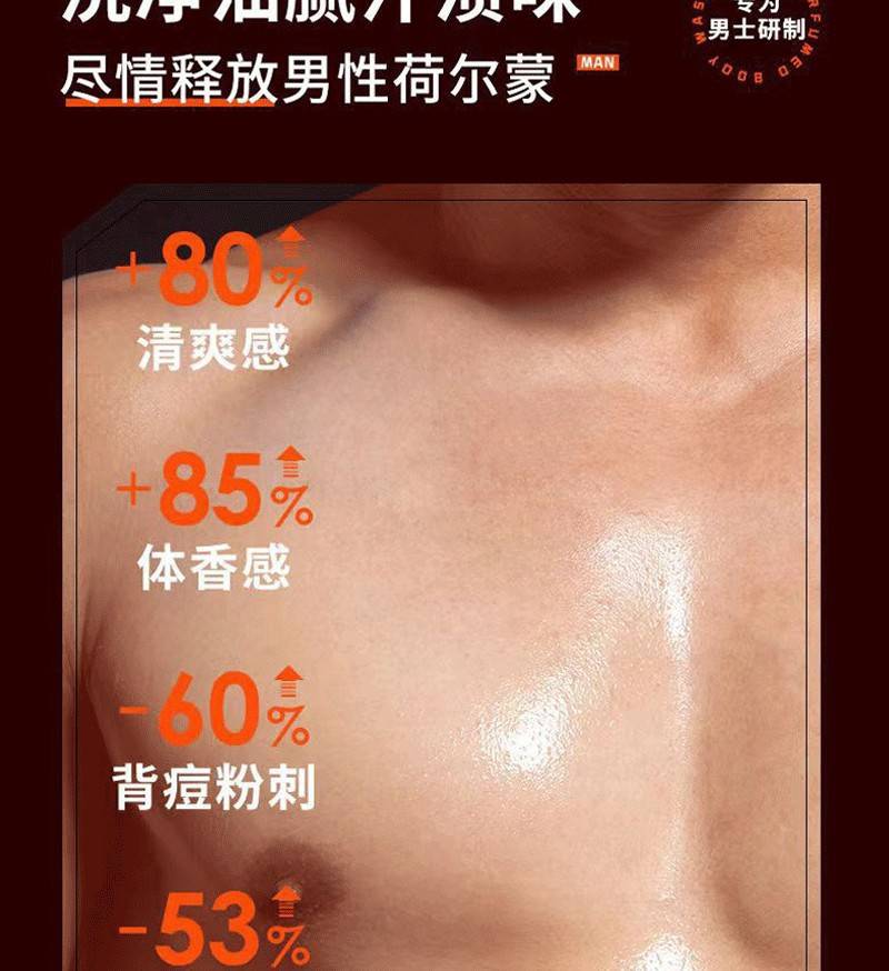 【1000ml洗沐套装券后56.9】男士古龙洗发水沐浴露套装香水型持久留香控油除螨