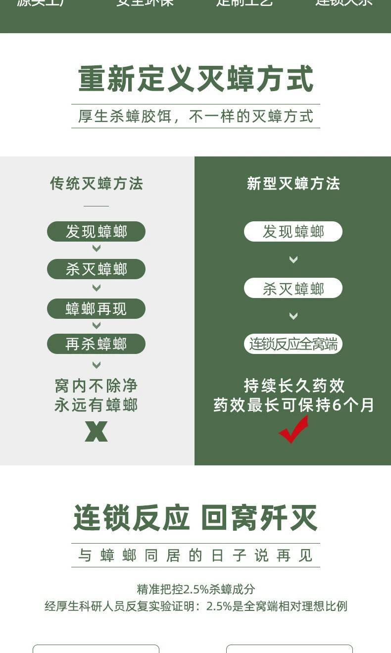 聚秀【2支券后12.9】杀蟑饵剂蟑螂药诱饵剂全屋灭杀一窝端蟑螂屋厨房杀蟑胶饵