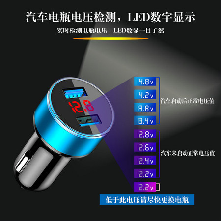 卡饰得 车载多功能充电器 带电压显示双USB车用充电器 3.1A 智能快充图片