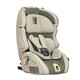 意大利Kiwy无敌浩克SLF123 原装进口通用型isofix接口 9个月-12岁 儿童安全座椅