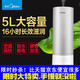 【限时特卖秒杀】Midea/美的SC-3A50加湿器家用大容量办公室空调空气加湿器静音