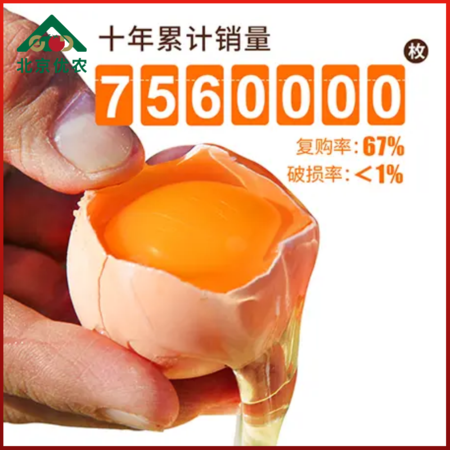  【北京优农】密农人家山林散养土鸡蛋30枚 密农人家图片
