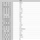 【邮乐新乡馆】海尔天然气热水器JSQ24-PR(12T)50度安全锁，鼓风增氧技术